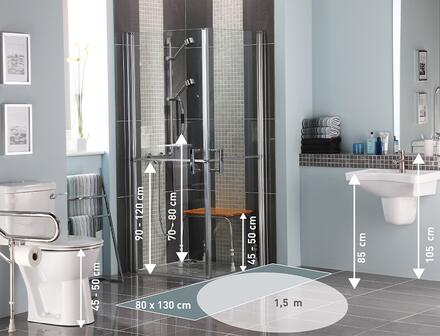 Aménagement d’une salle de bain pmr : conception et normes