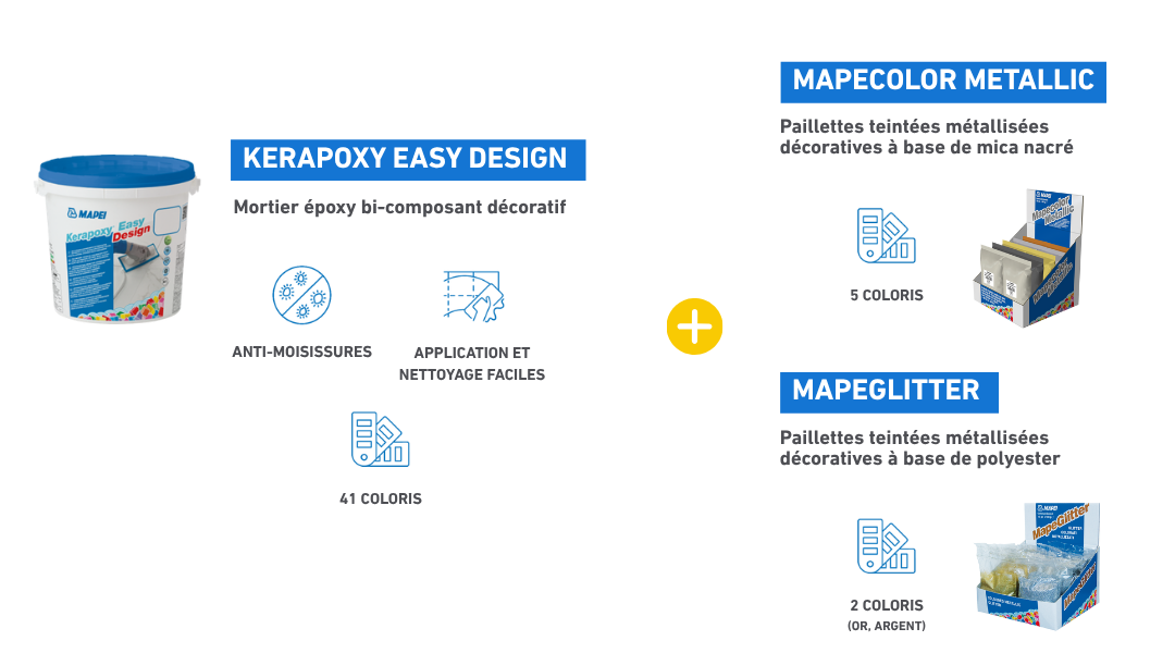 MAPEI