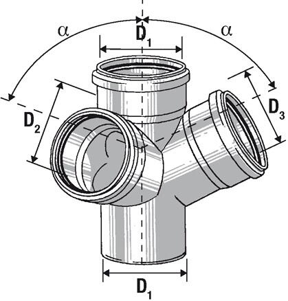 EMBRANCHEMENT PP - Multiple - HTED