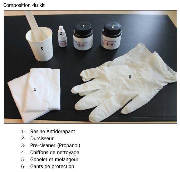 KIT ANTI DERAPANT RECEVEUR          X32AD0006 LEDA