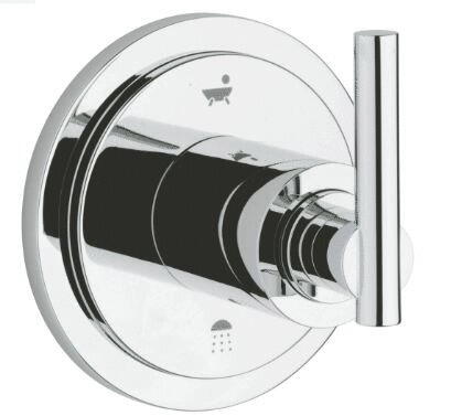 FAÇADE - Atrio - Pour mitigeur bain-douche