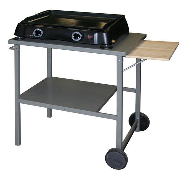 Forge Adour - Accessoires