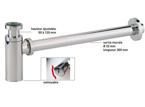 SIPHON