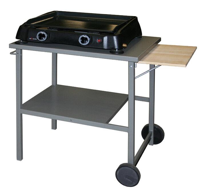 Forge Adour - Accessoires