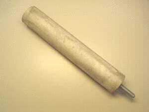 ANODE