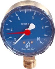 HYDROMETRE