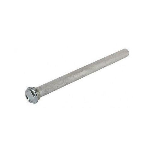 ANODE