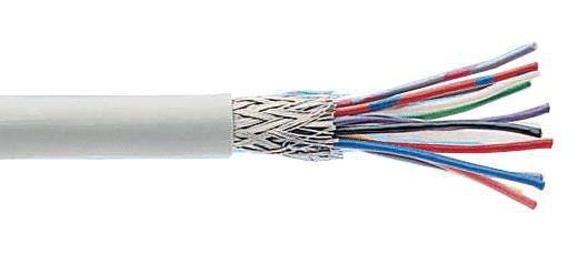CABLES - Câble Liycy