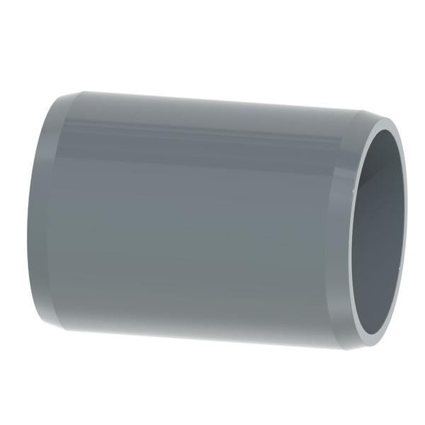 MAMELON DBL PVC PN16         110 GF 721900914 FISCHER GEORG  [721900914]