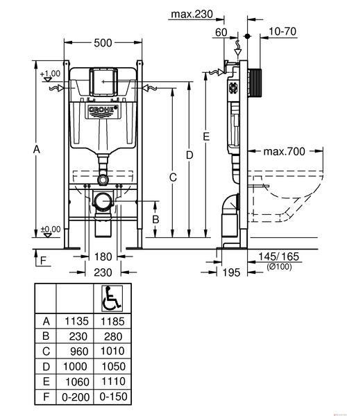 RAPID SL - Bâti-support