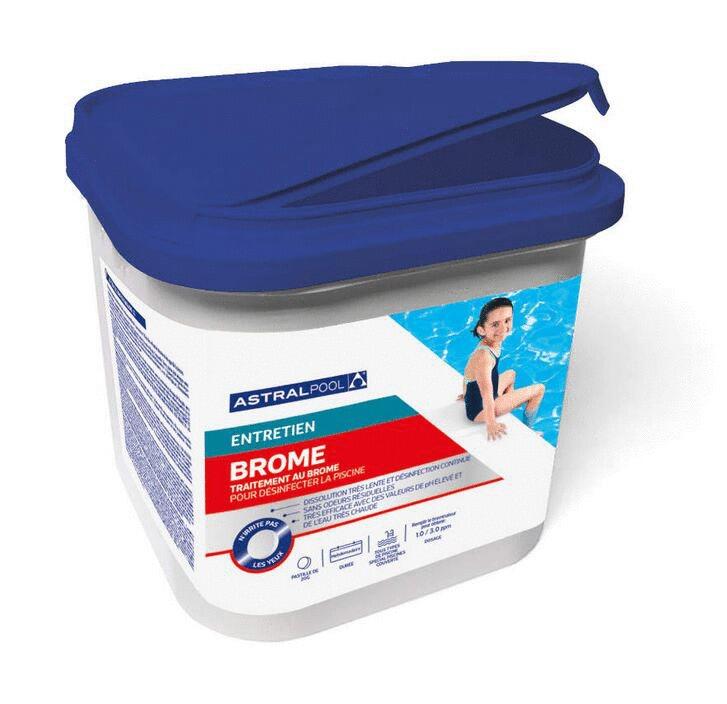 BROME - Multi-actions