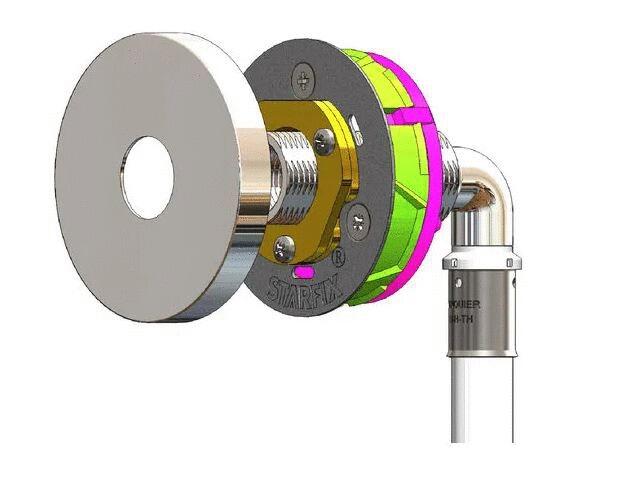 RACCORD MULTICOUCHE STARFIX - Raccord Starfix Mono