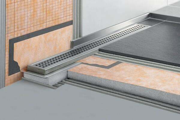 SCHLUTER-KERDI-LINE 1000MM         KLV50GE100 SCHLUTER SYSTEMS  [KLV50GE100] 