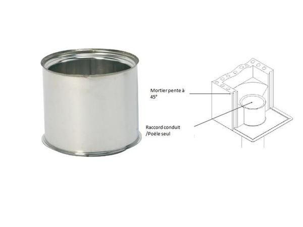 RACCORD CONDUIT-POELE SEUL 150-153     124155 TOLERIE EMAILLERIE NANT-SETEN  [124155]