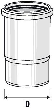 EMBOITURE - HTLL3 - Triple emboîture