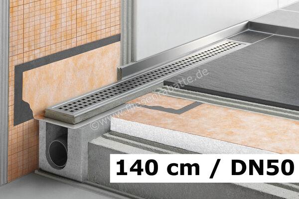 SCHLUTER-KERDI-LINE 1400MM         KLH50GE140 SCHLUTER SYSTEMS  [KLH50GE140]