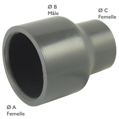 MANCHON RED.F/F-M/F PVC-U A.COL 5005878901163
