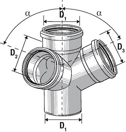EMBRANCHEMENT PP - Multiple - HTED