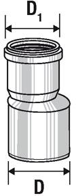 REDUCTION PP - MF - Excentrée - HTR