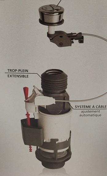 ENSEMBLE COMPLET DE CHASSE D'EAU - Mécanisme à câble MW2