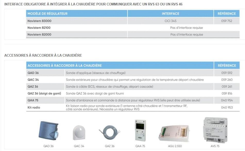 REGULATION DE CASCADE