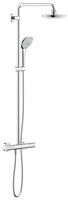 COLONNE DCH.TH.EUPHORIA SYST.  GROHE 27296001