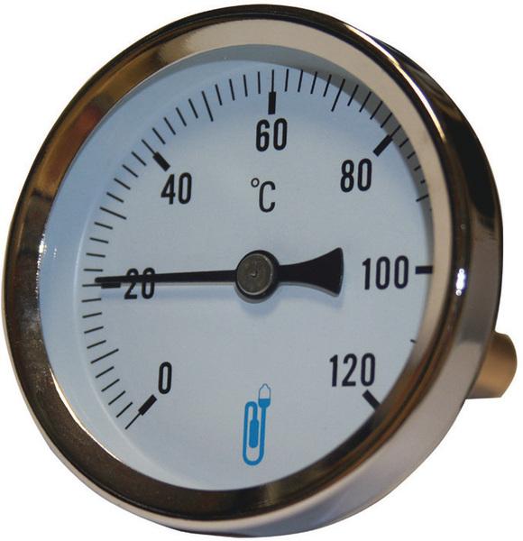 THERMOMETRE - Axial