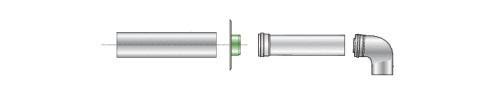 ACCESSOIRES VENTOUSE - Kit