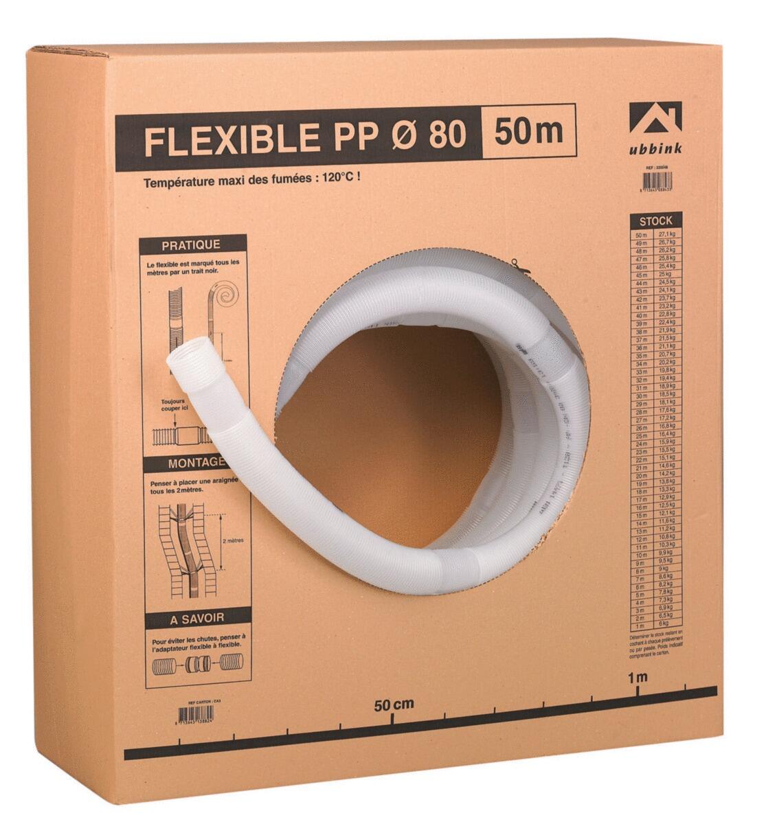 RENOLUX CHEMILUX CONDENSATION - Conduit flexible PPTL en rouleaux