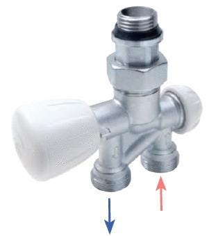 MONOTUBE 4 VOIES