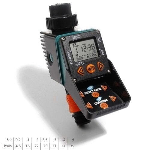 PROGRAMMATEUR GOUTTE A GOUTTE - Aquauno Video - 2