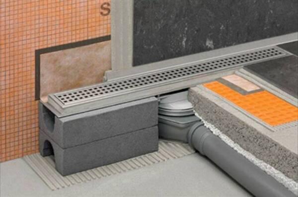 SCHLUTER-KERDI-LINE 800MM          KLH50G2E80 SCHLUTER SYSTEMS  [KLH50G2E80]