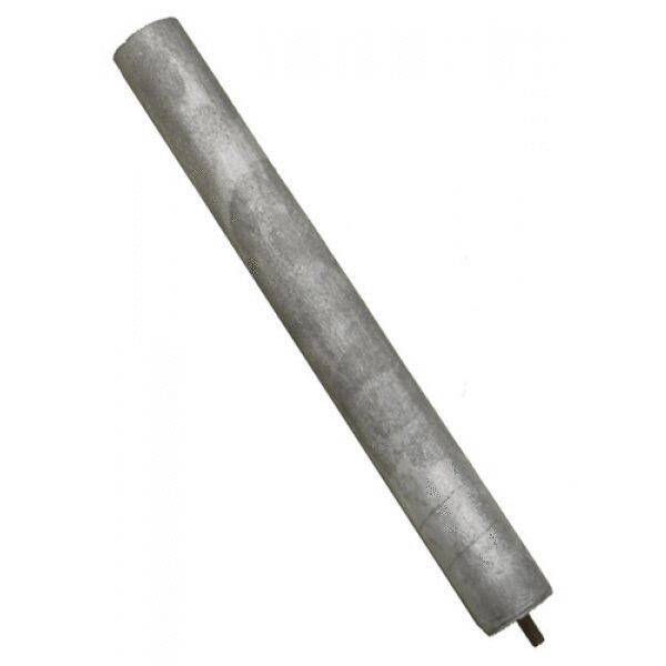 ANODE