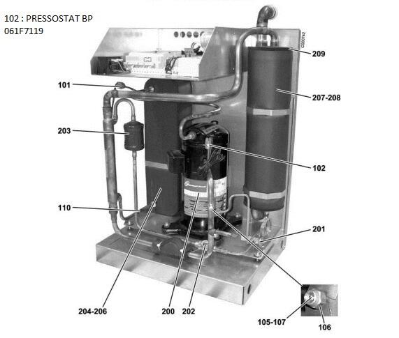 PRESSOSTAT - PAC