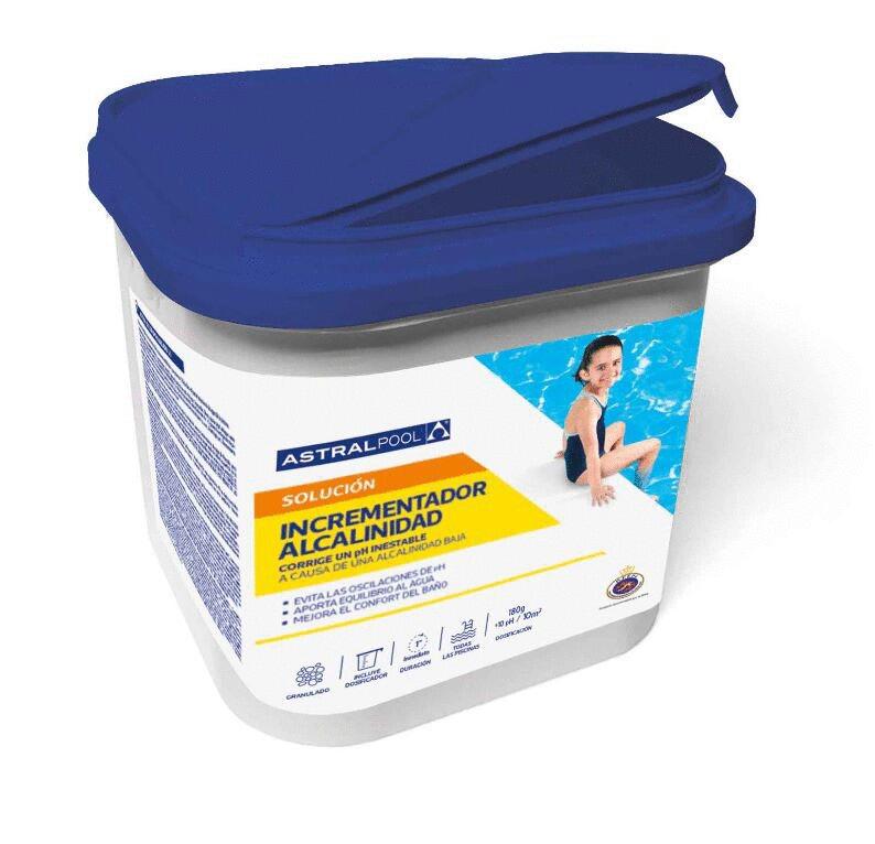 EQUILIBRE DE L'EAU - ALCALINITE (TAC) &amp; DURETÉ