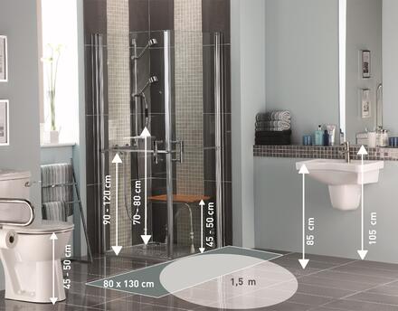 Installer un lavabo PMR
