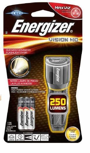 ECLAIRAGE - Lampe torche LED