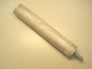 ANODE