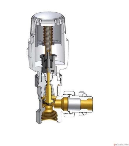 EXCLUSIVITES RICHARDSON PAR RBM - Robinet thermostatisable