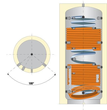 BALLON CHAUF. 1000L 2 ECH. + ECS    BSE1000HE THERMADOR  [BSE1000HE]