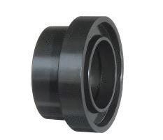 ECOFIT - Collet - PE80