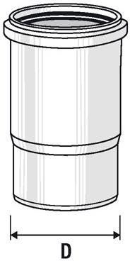EMBOITURE - HTLL3 - Triple emboîture