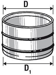 RACCORD PP - MM - Liaison PP-PVC