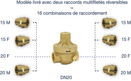 REDUCTEUR DE PRESSION D'EAU - Isobar + Version métal (chapeau laiton et corps bronze) - Eau froide/Eau chaude
