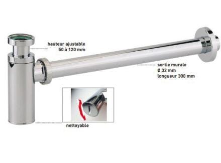 SIPHON