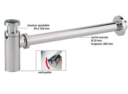 SIPHON