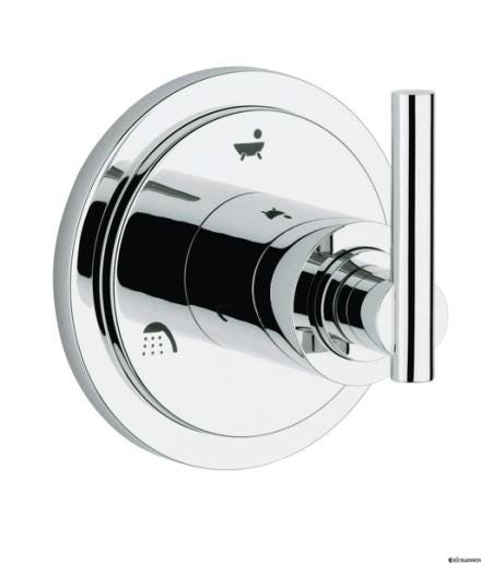 INVERSEUR 5V.ATRIO CHR         GROHE 19134000 GROHE
