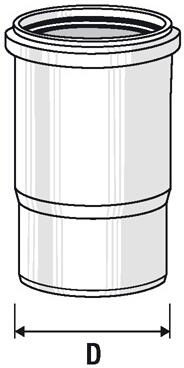 EMBOITURE - HTLL3 - Triple emboîture