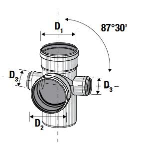 EMBRANCHEMENT PP - Multiple - HTED