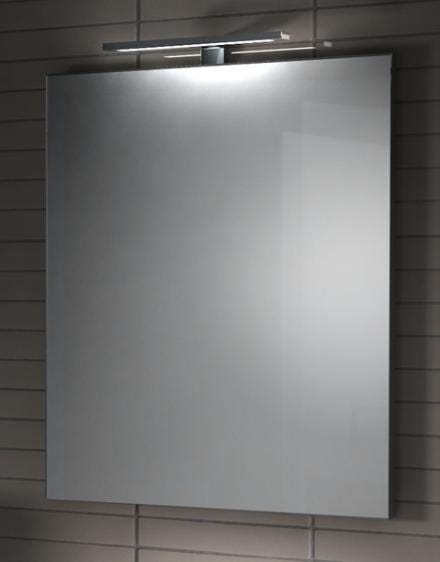 EXCLUSIVITES RICHARDSON PAR GBGROUP - Miroir